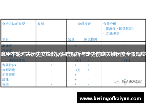 意甲本轮对决历史交锋数据深度解析与走势前瞻关键因素全景观察 意甲本轮对决历史交锋数据深度解析与走势前瞻关键因素全景观察