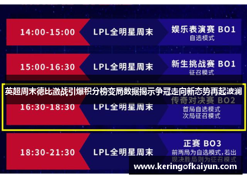 英超周末德比激战引爆积分榜变局数据揭示争冠走向新态势再起波澜 英超周末德比激战引爆积分榜变局数据揭示争冠走向新态势再起波澜
