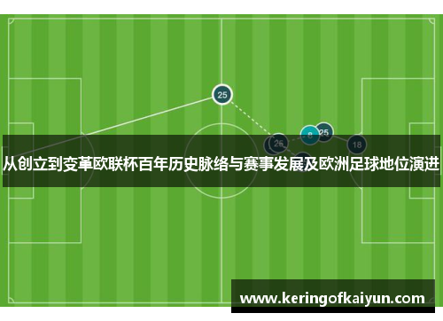 从创立到变革欧联杯百年历史脉络与赛事发展及欧洲足球地位演进 从创立到变革欧联杯百年历史脉络与赛事发展及欧洲足球地位演进